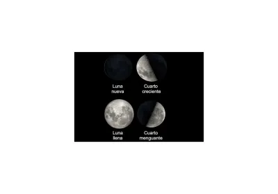 Cómo aprovechar las fases lunares con sahumerios y velas
