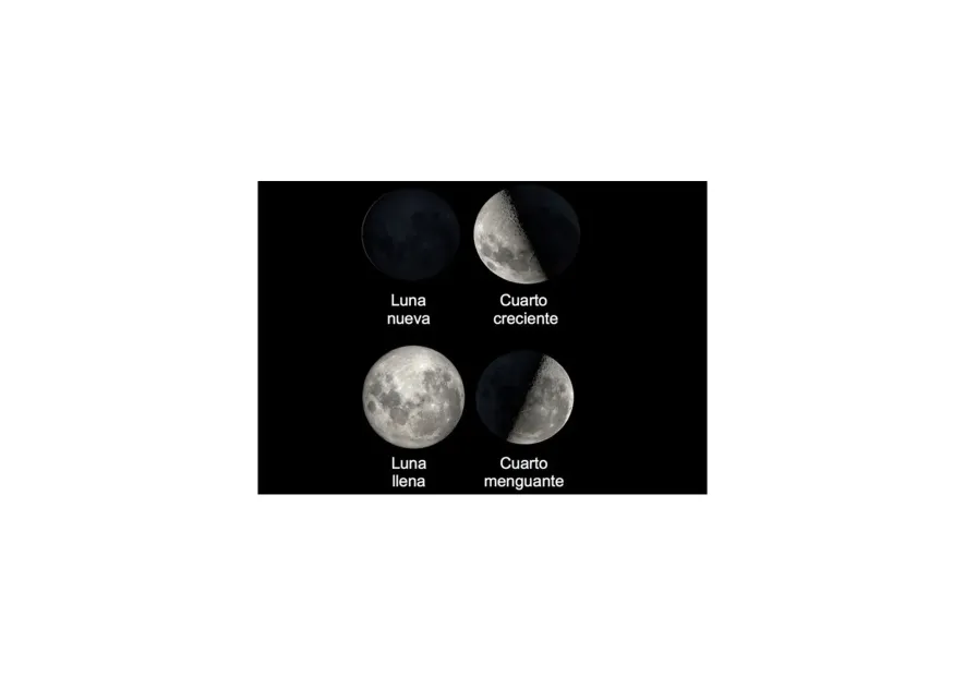Cómo aprovechar las fases lunares con sahumerios y velas Cómo aprovechar las fases lunares con sahumerios y velas